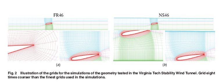 ASMEJournals's tweet image. On the challenges of #validation exercises of 2D models. asmedigitalcollection.asme.org/verification/a…
#uncertainty