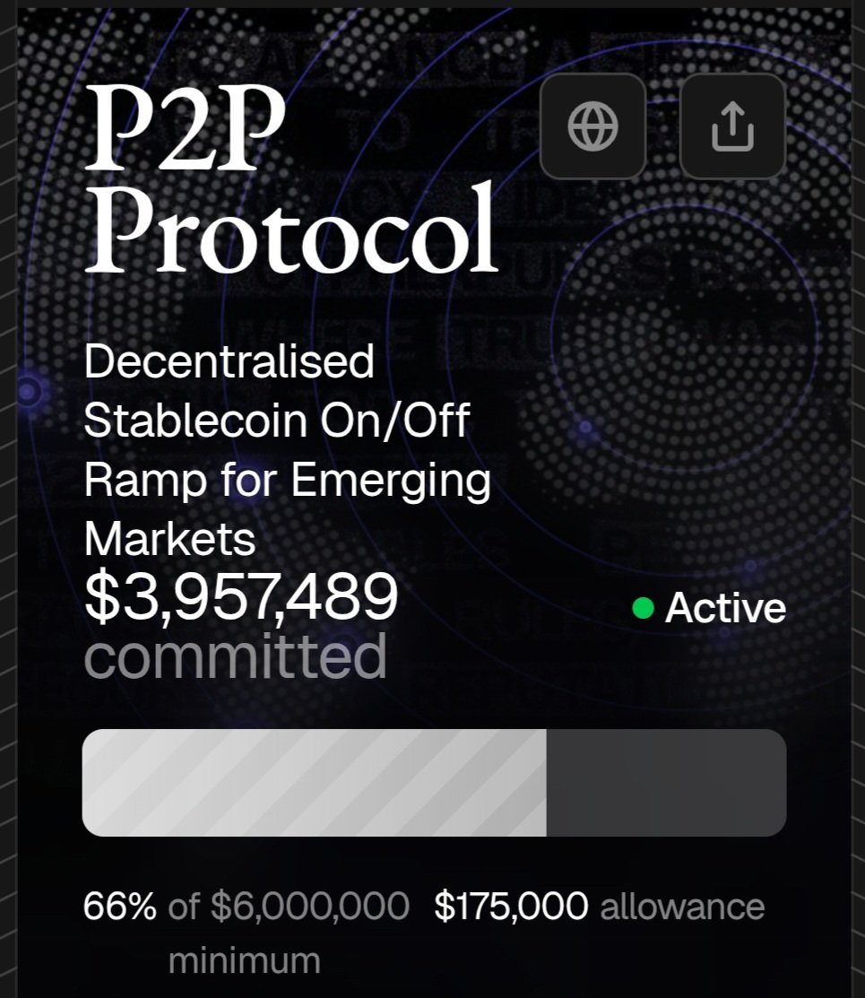 MehtabAnsari_'s tweet photo. $3.95M… and the day’s not even over

Tag @P2Pdotme haters in comments https://t.co/wP7fO3jJZx