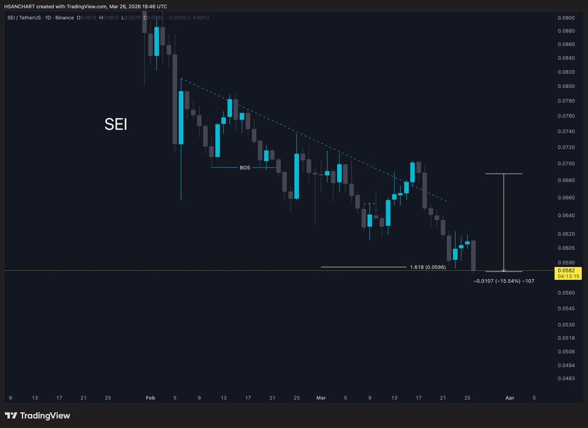 HasaN CharT tweet media