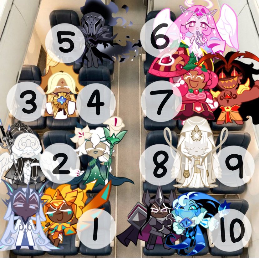 ArtzyXD 🍰VelvetCream CEO🏛️ tweet media