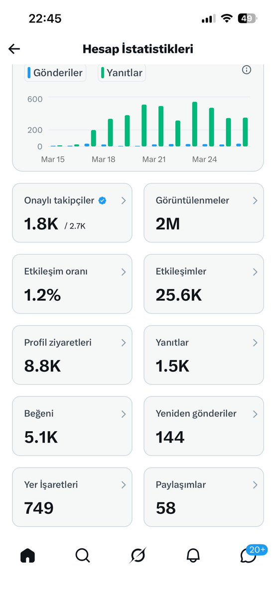 Gündeme Dair tweet media