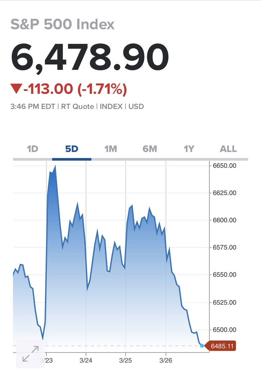 (((Howard Forman))) tweet media