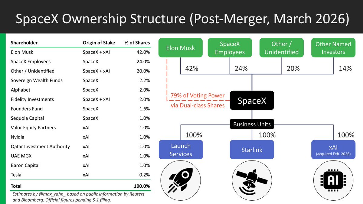 MAX RAHN tweet media