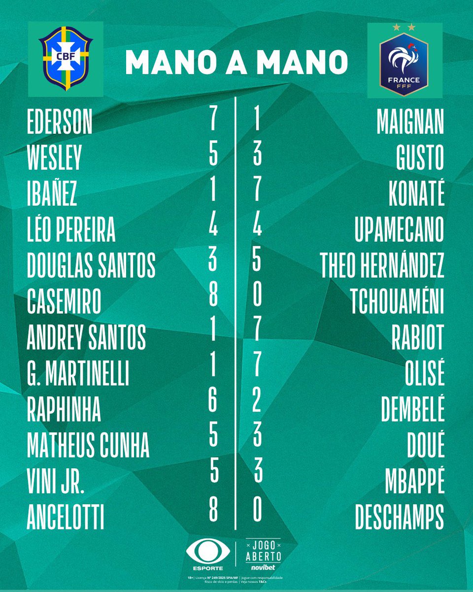 Portal Milan BR 🇧🇷🇮🇹 tweet media