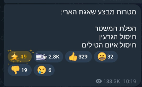 Doron Shabti tweet media