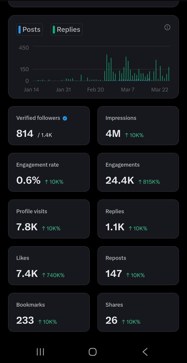 SpecialEco✨️ tweet media