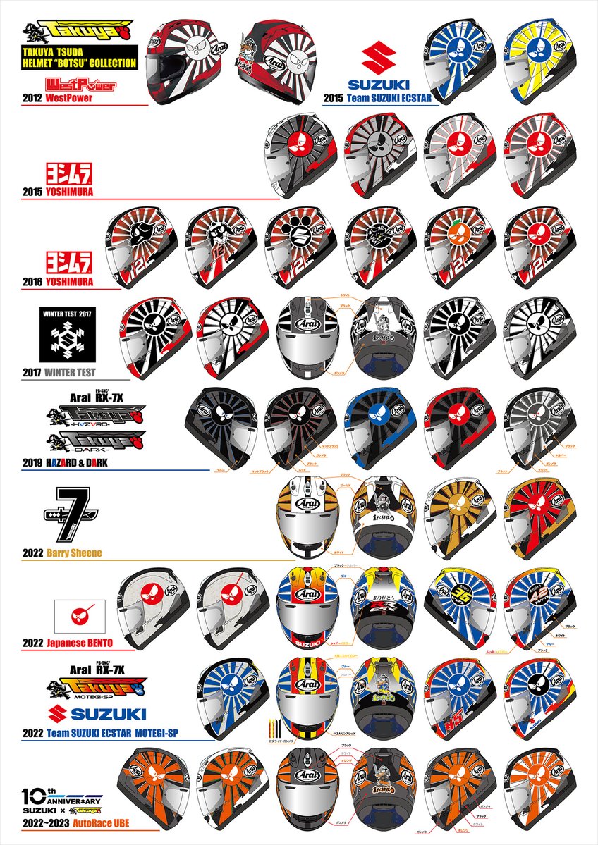 まーくん＠自由絵師 tweet media