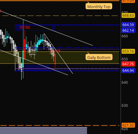 Real Blonde Broker tweet media