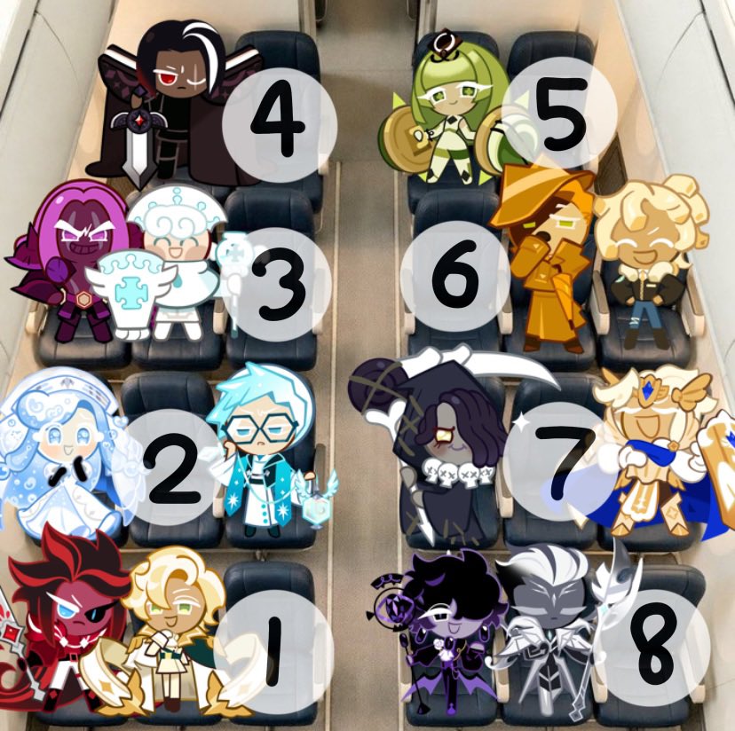 ArtzyXD 🍰VelvetCream CEO🏛️ tweet media