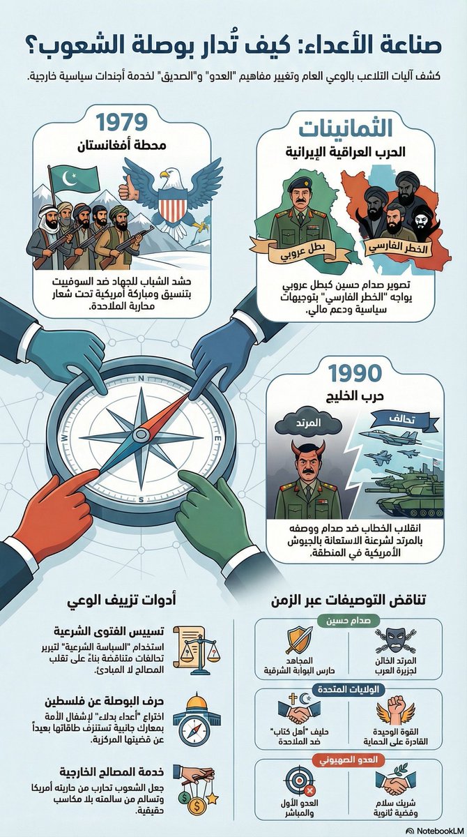 أبراهيم الشيباني tweet media