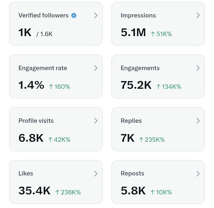 TriceRozay ✊🏽🔌🔥 tweet media