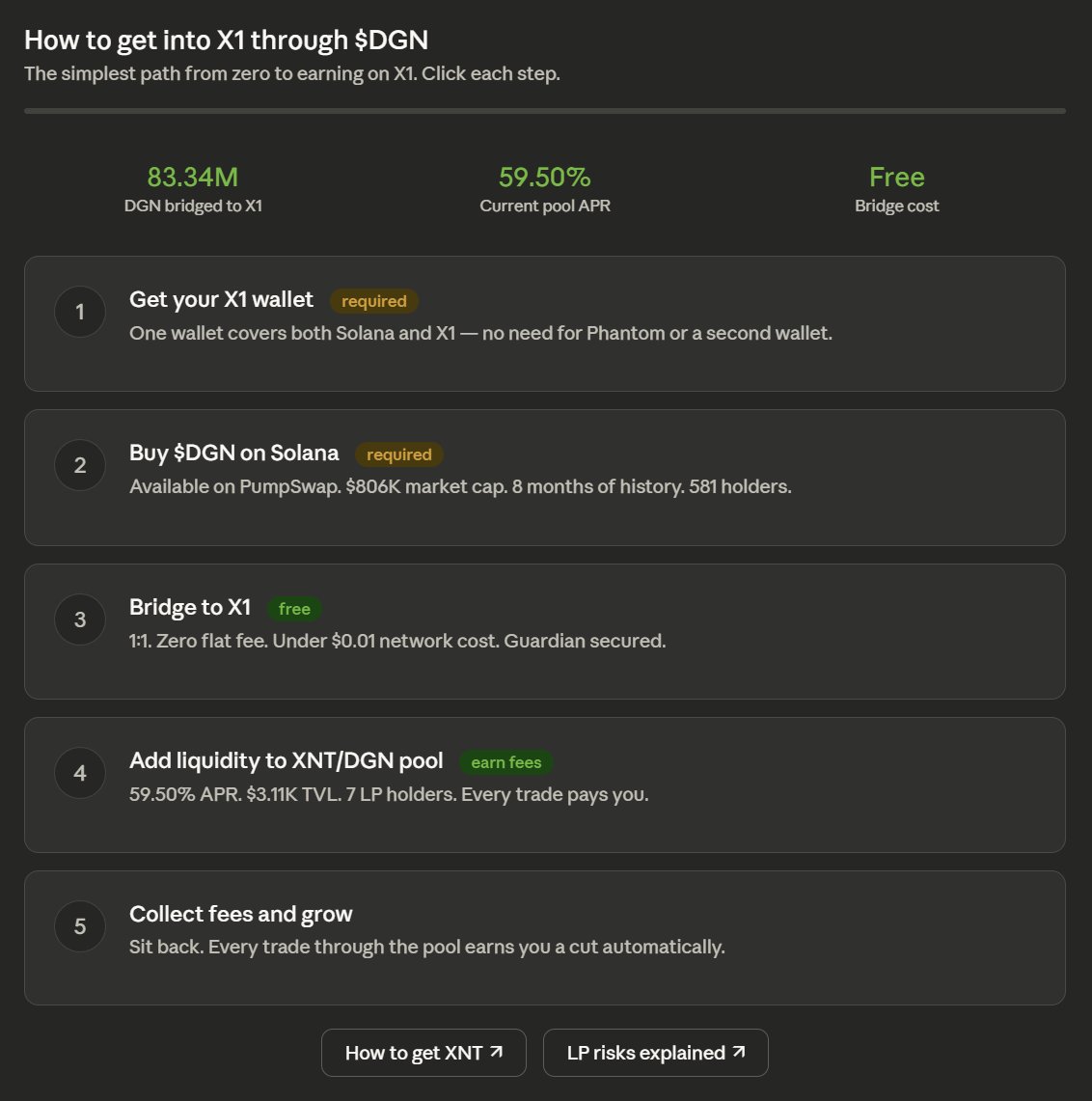 DGN KING tweet media