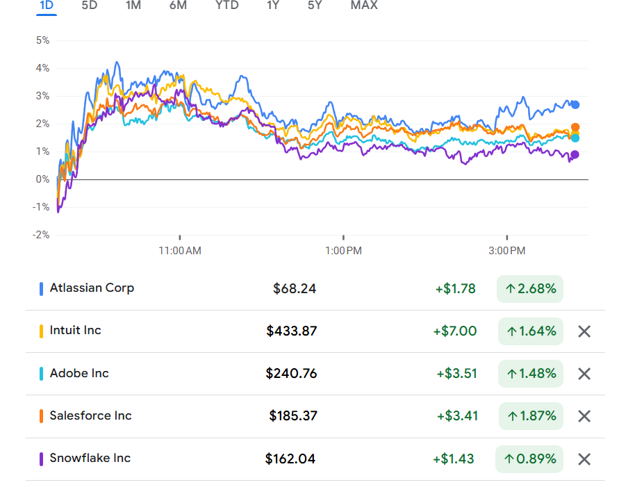 StockTalkWithJay tweet media