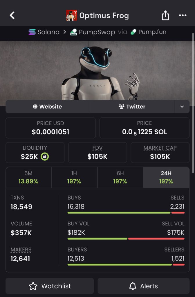 Meme Wolf tweet media