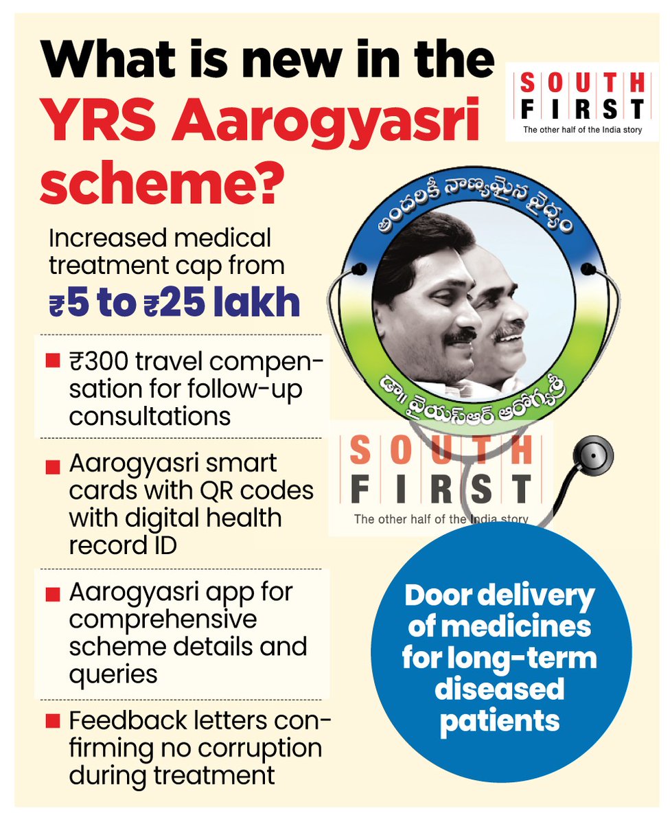 CultNtr192's tweet image. If you want to compare his qualification with @ysjagan 

First try to compare the qualification of leaders whom #pemmasani is working with🤡

Chaiwala @narendramodi
#interfail pk
#backstabbing &amp;amp;  phd discountinued #cbn

@ysjagan father, father-in-law, mother-in-law are doctors 🩺