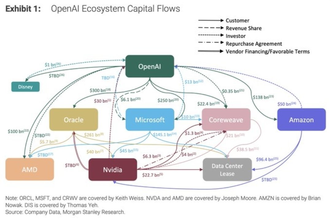 VivaLaCoin tweet media