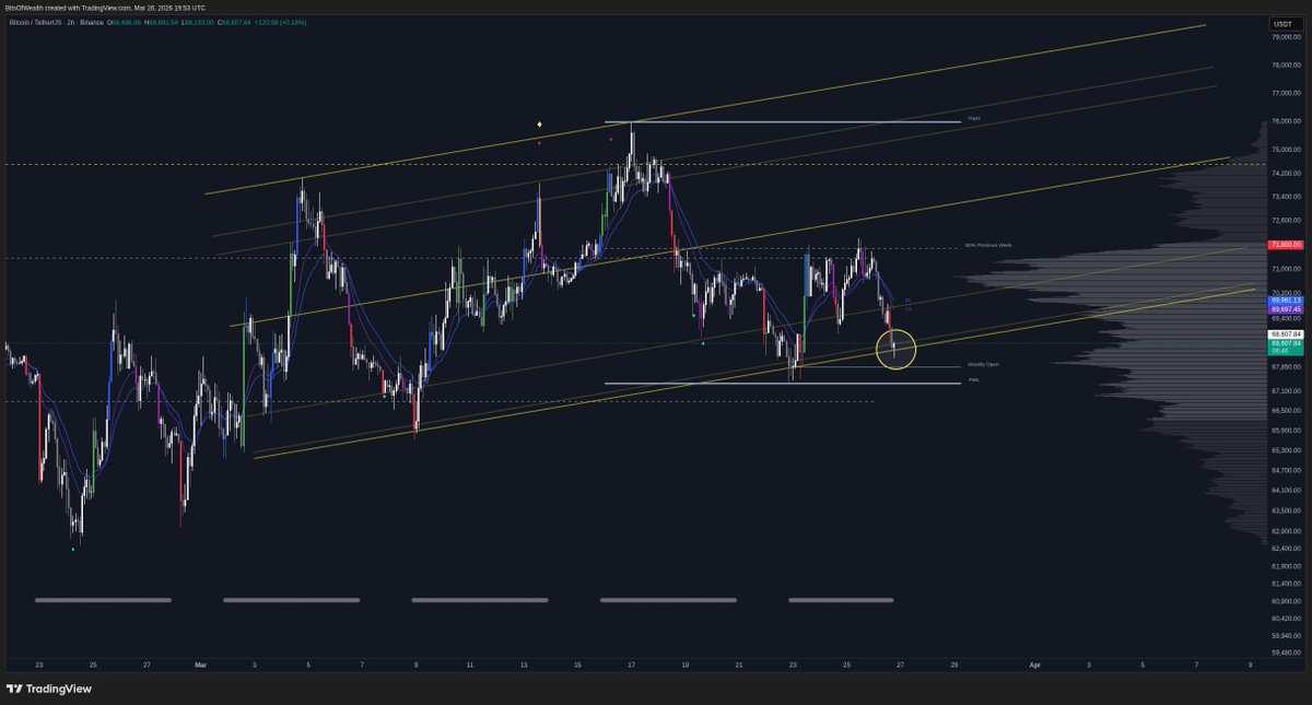 b̾i̾t̾s̾o̾f̾w̾e̾a̾l̾t̾h̾ tweet media