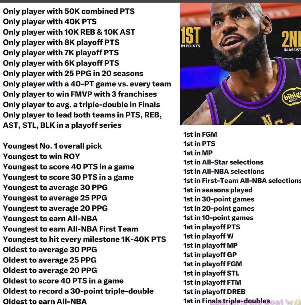 𝔸𝕝𝕝𝕒𝕙𝕦𝔸𝕜𝕓𝕣𝕠𝕟🐐 tweet media