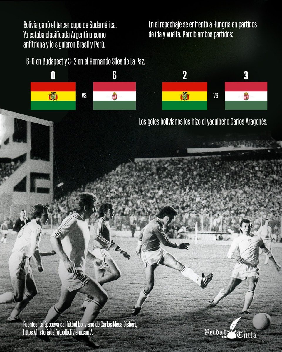 VerdadconTinta's tweet photo. ¿Listos para el repechaje🇧🇴? Hoy Bolivia vuelve a jugar en esta instancia definitoria después de ¡49 años! Y sí, ¡lo aprendiste en una #tintografía 💪! ¡Fuerza Bolivia⚽! 

#Verdadcontinta  #BoliviaalMundial  #Mundial2026 #BoliviaalMundial #boliviaalmundial #SelecciónBolivia https://t.co/F8C2q9Ig30