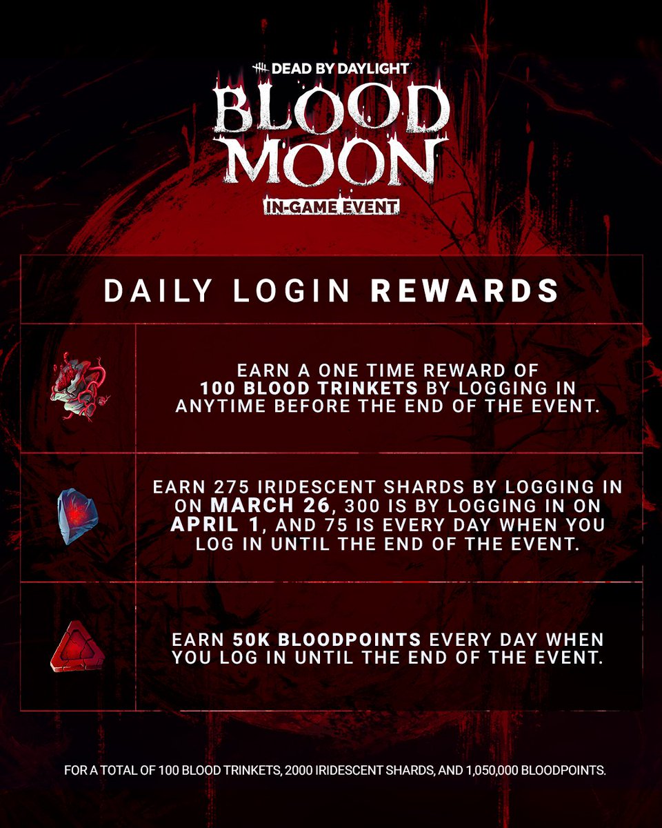 gorilongas's tweet photo. SI JUEGAS DEAD BY DAYLIGHT TIENES QUE ENTRAR YA 👀 RECOMPENSAS GRATIS DISPONIBLES #deadbydaylight https://t.co/CNju21D16l