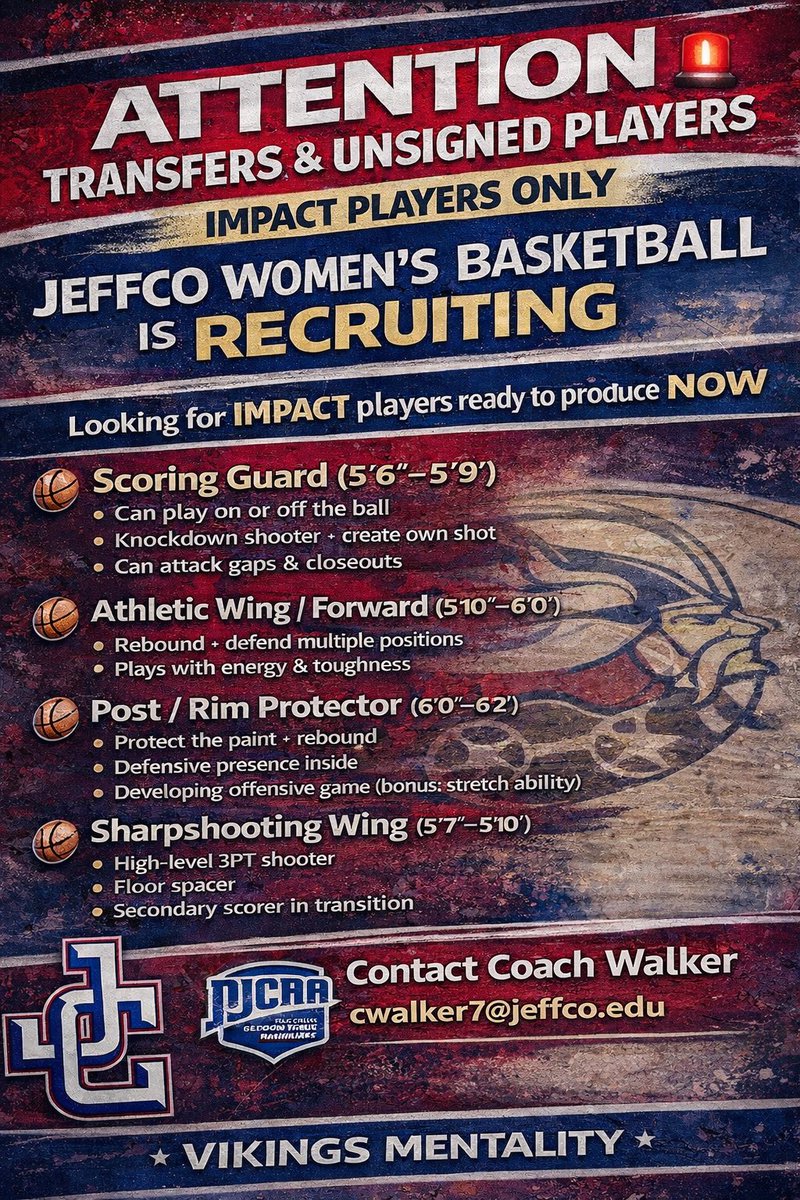 Jeffco Basketball tweet media