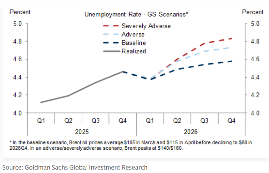 Steven Rattner tweet media