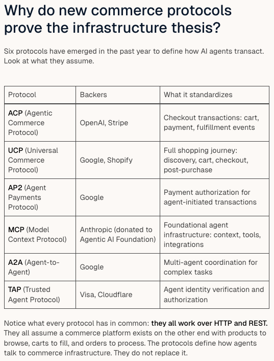 Spree Commerce tweet media