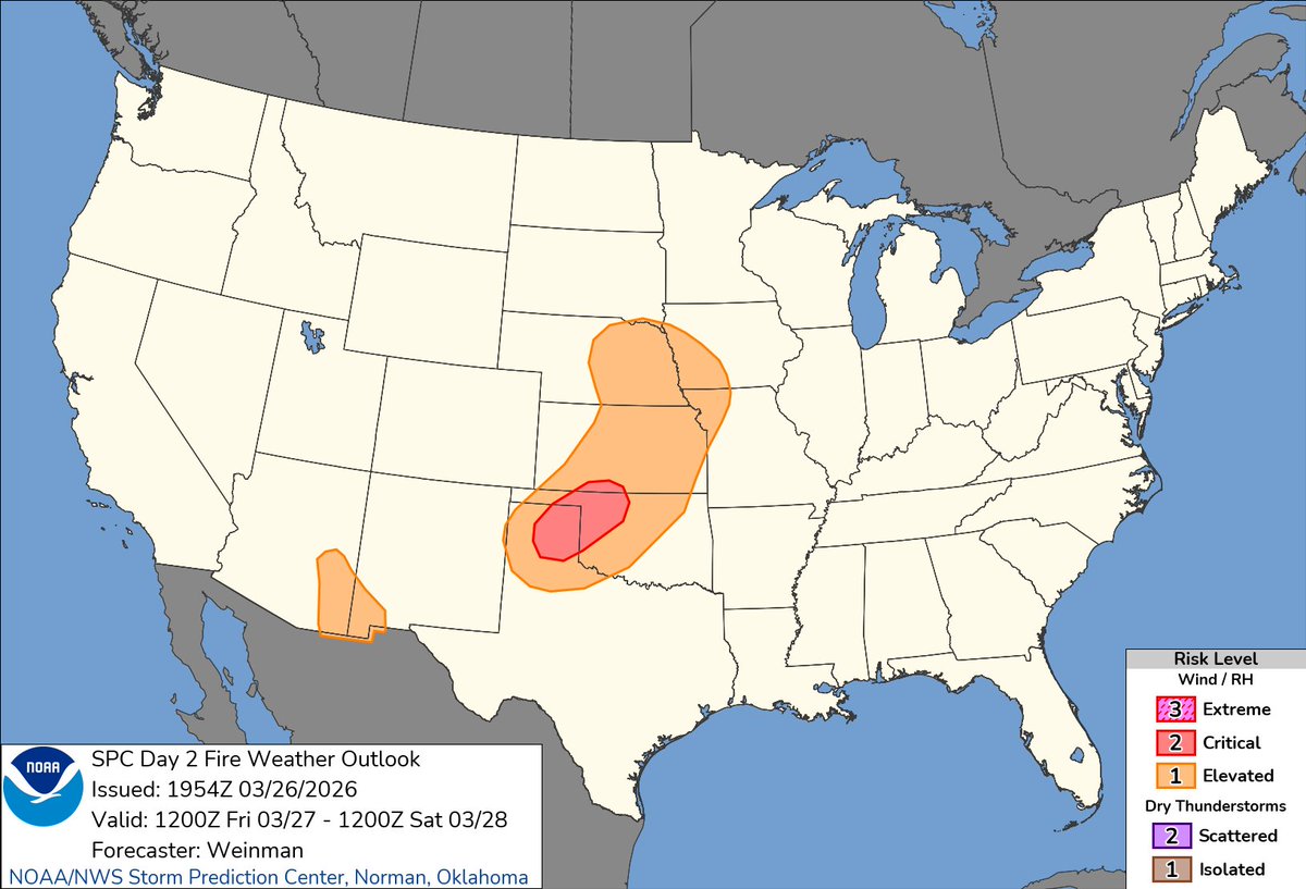 NWSSPC's tweet image. 2:55pm CDT #SPC Day2 #FireWX Critical: parts of western ok, the eastern tx/ok panhandles, and far south-central ks spc.noaa.gov/products/fire_…