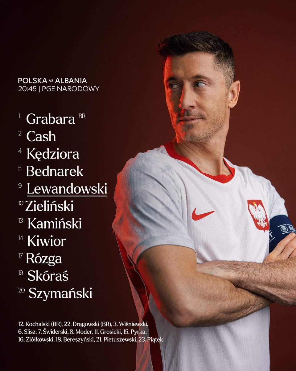 Total Polish Football tweet media