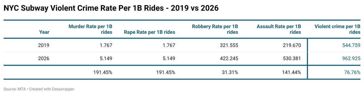 Reza Chowdhury tweet media