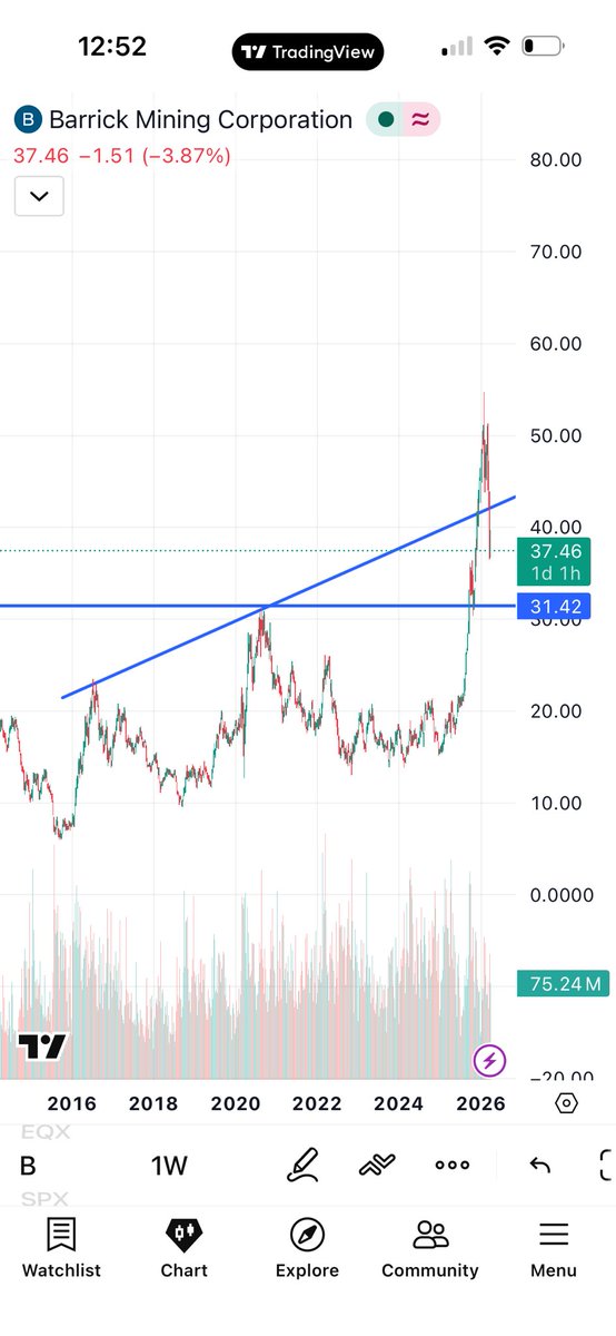 The Mining Bartender tweet media