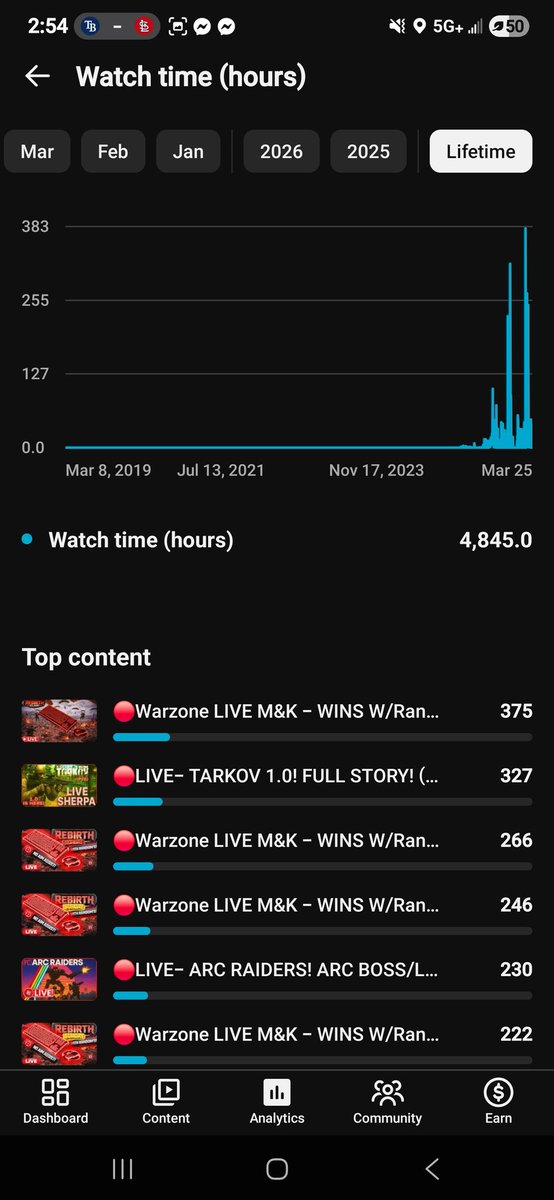 RecklessViper tweet media