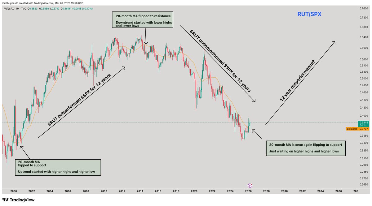The Great Mattsby tweet media