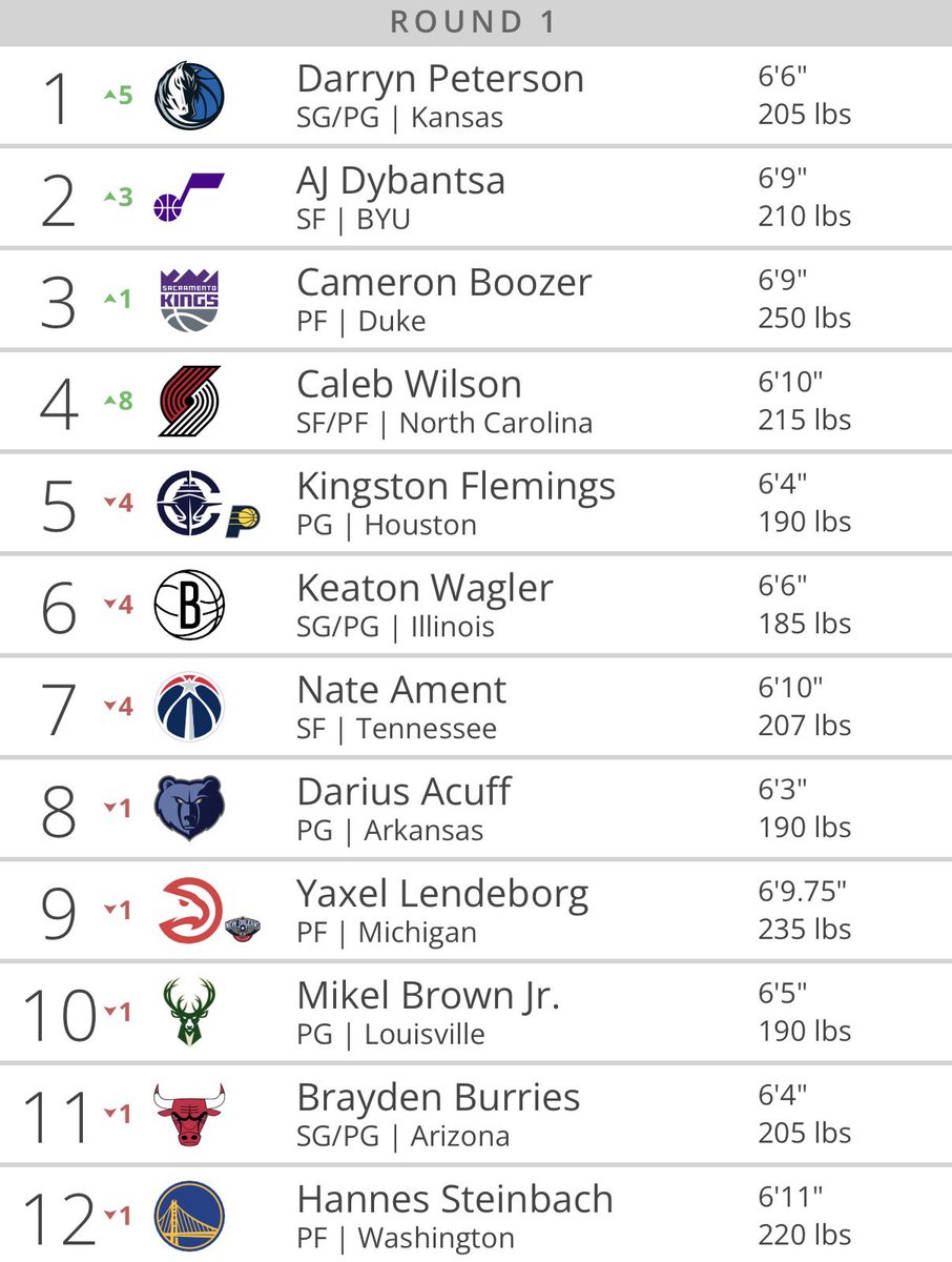 MFFL NATION tweet media