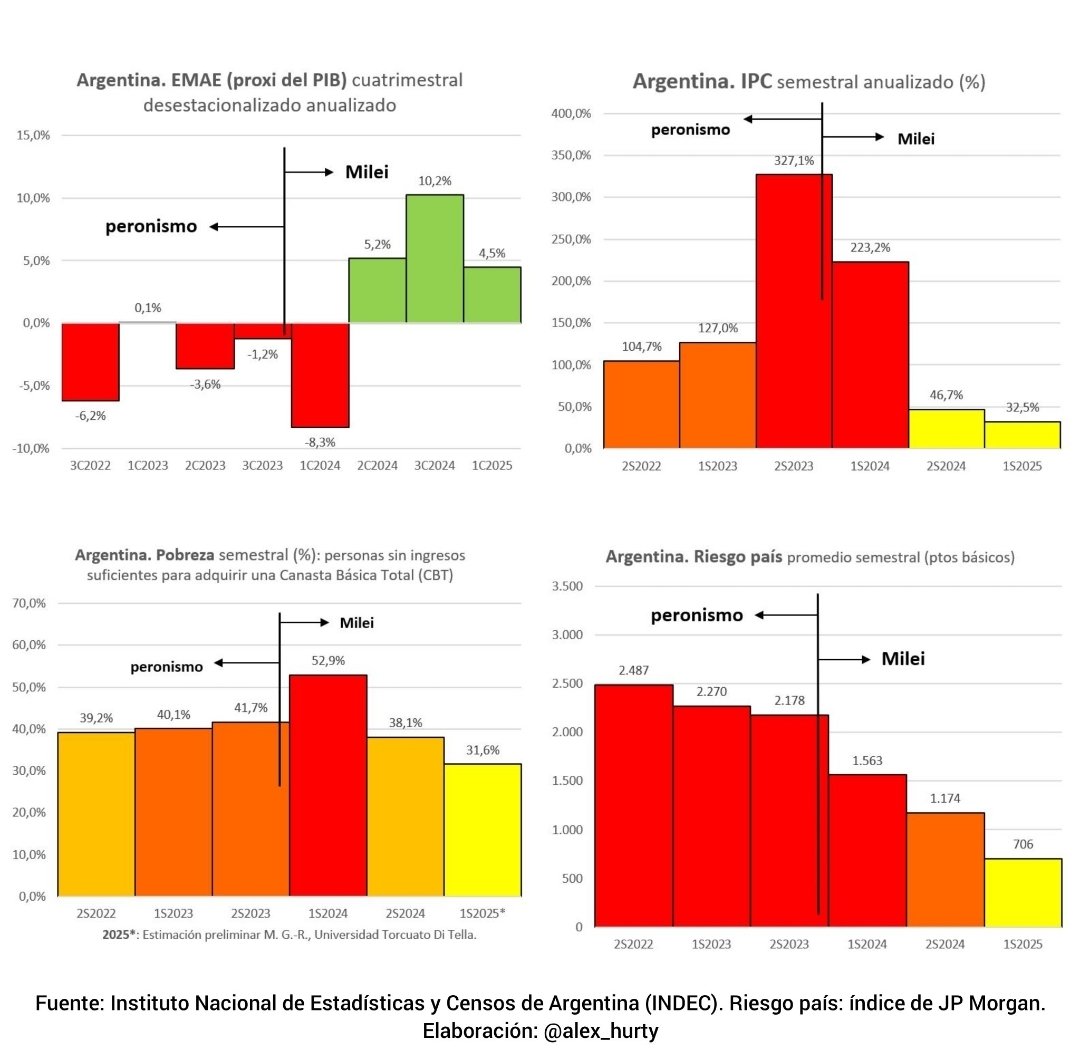 Sr simpático tweet media