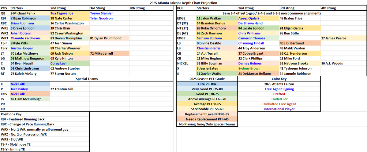 𝑺𝒄𝒐𝒕𝒕 𝑪𝒂𝒓𝒂𝒔𝒊𝒌 🏈🇬🇪🇺🇦🇱🇻🇺🇸 tweet media