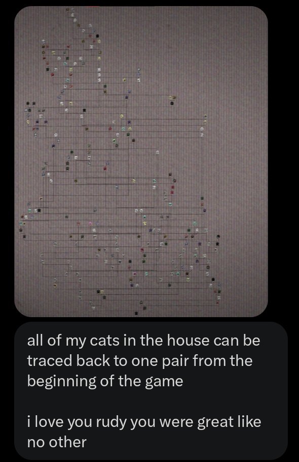 Mewgenics Takes & Confessions tweet media