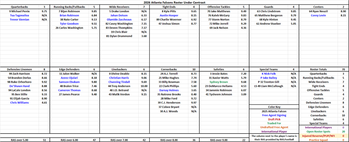 𝑺𝒄𝒐𝒕𝒕 𝑪𝒂𝒓𝒂𝒔𝒊𝒌 🏈🇬🇪🇺🇦🇱🇻🇺🇸 tweet media