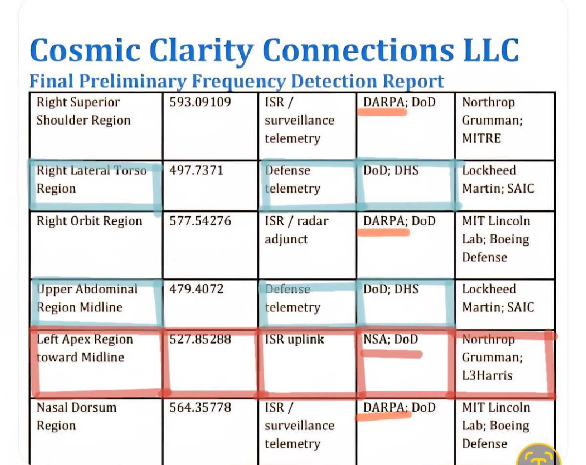 oddeven2u tweet media
