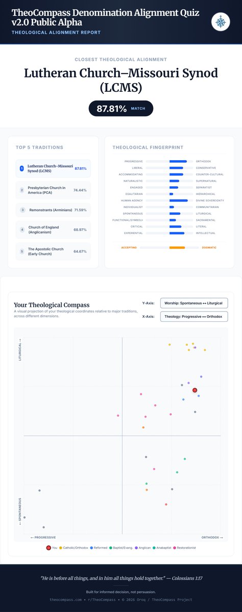 Jon Alan Schmidt 🦬 tweet media