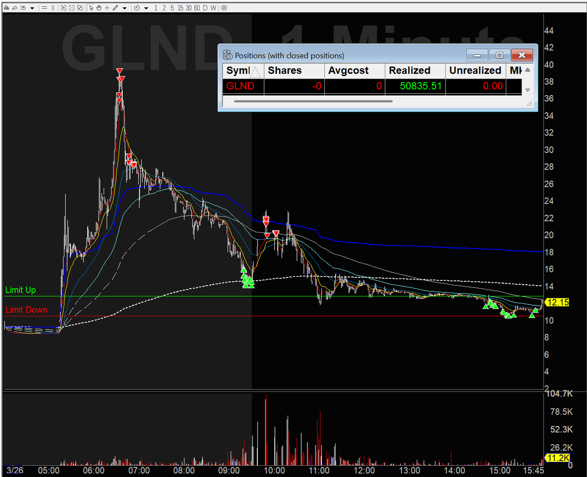 Trader_Chen tweet media