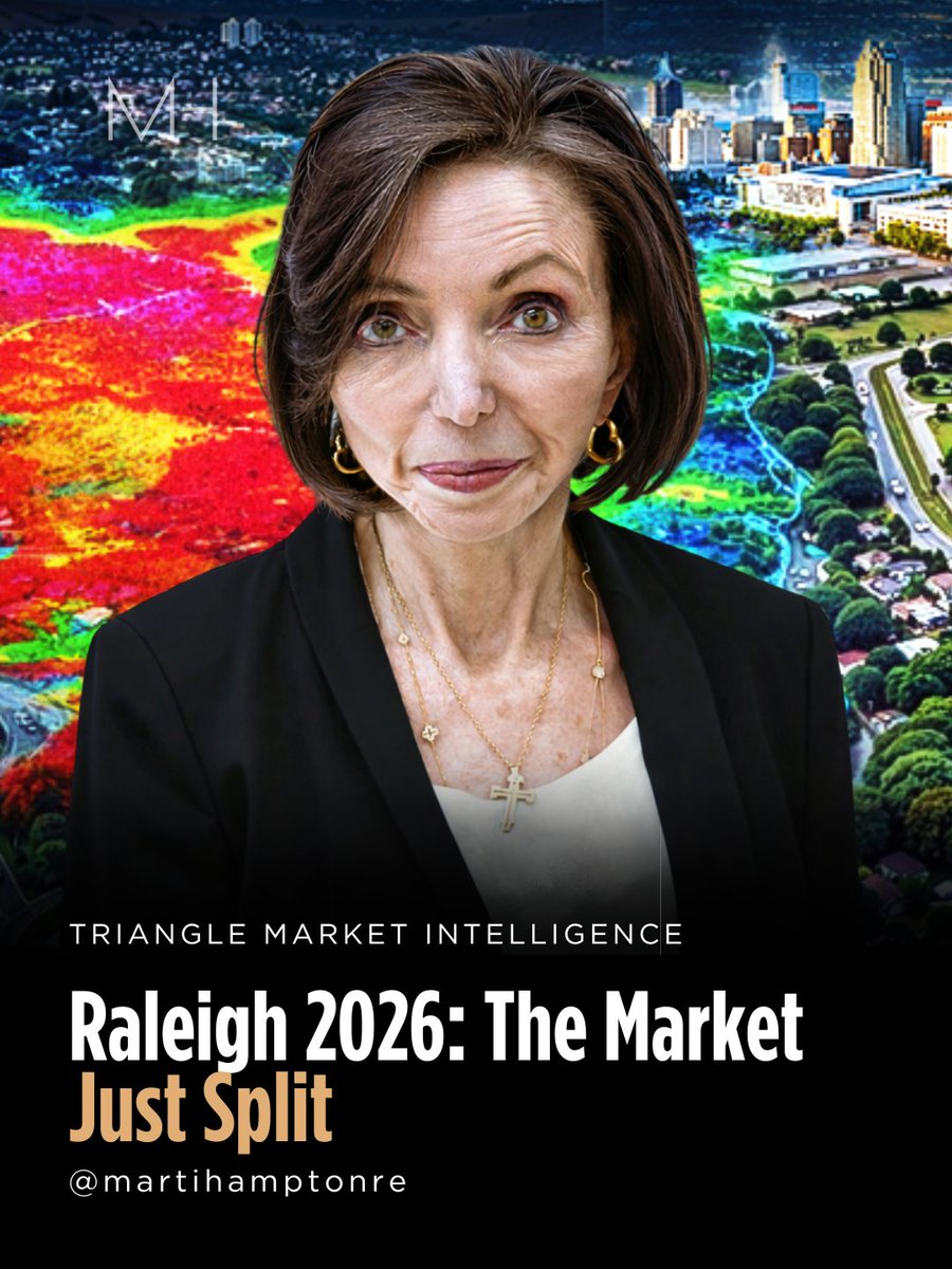 Raleigh's market didn't slow down. It separated.

Inventory up 25%. 42 days on market. 14% of listings took price cuts in December.

Two completely different experiences depending on where you're buying or selling.

martihampton.com/raleigh-housin…