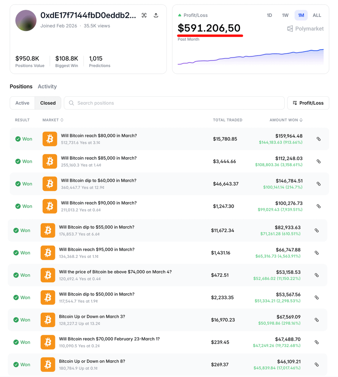 Dexter's Lab tweet media
