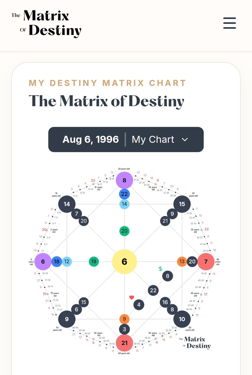 👩‍🎓 ᵂᵃˡᵃᵃ 🎓 tweet media