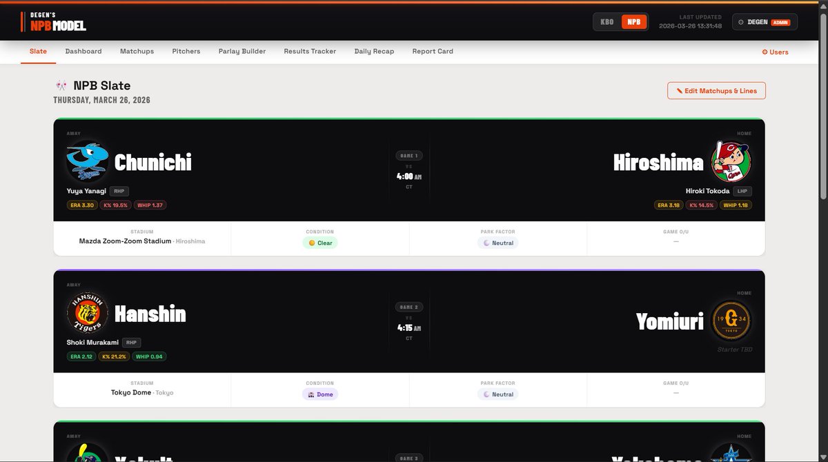 DegenProps 🎯 tweet media