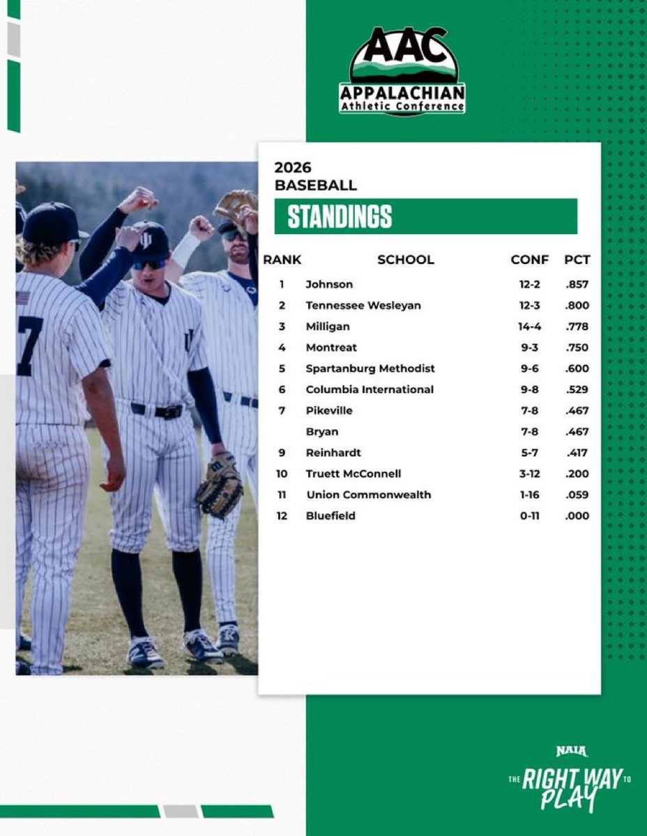 Dave Serrano tweet media