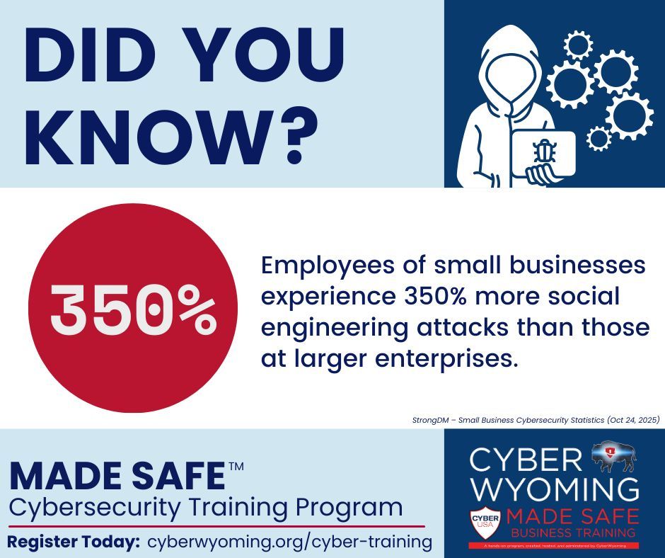 CyberWyoming tweet media