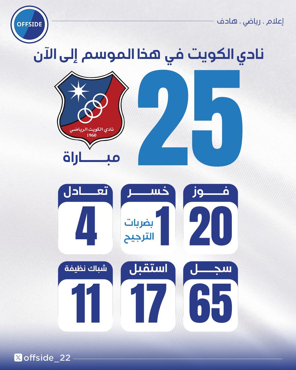 أوفسايد tweet media