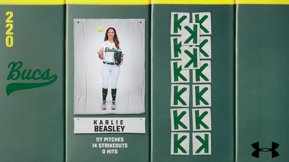 Shelton State Softball tweet media