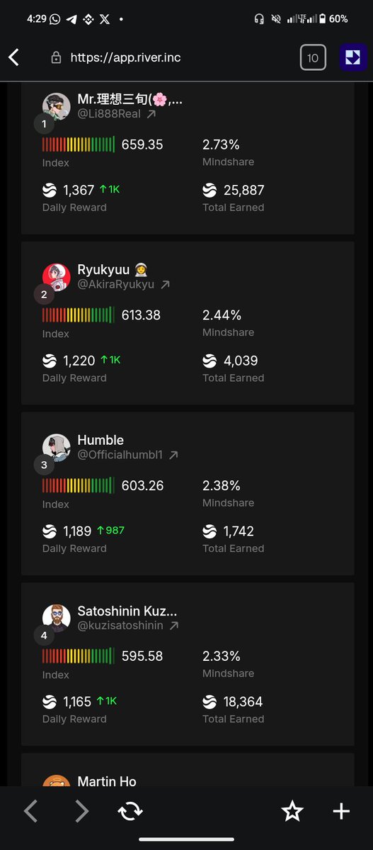 OG SIGN 🦺🧡👀 tweet media